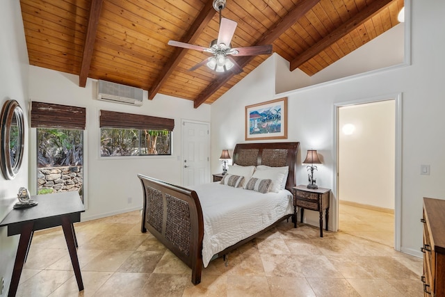 bedroom featuring ceiling fan, beam ceiling, and wooden ceiling