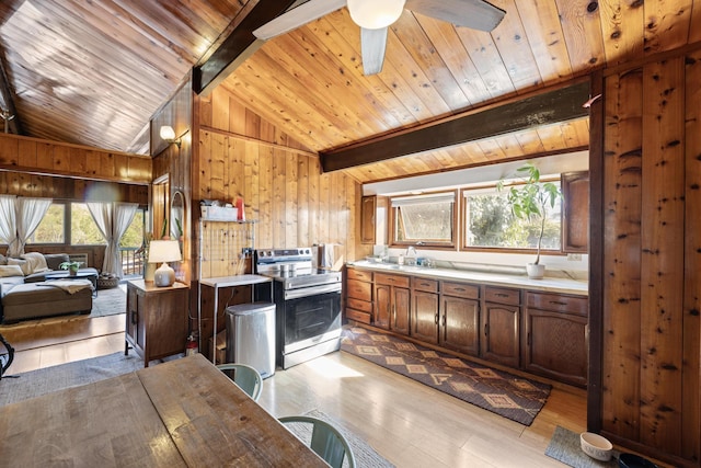 kitchen featuring light wood-type flooring, stainless steel range with electric stovetop, wood ceiling, lofted ceiling with beams, and wood walls