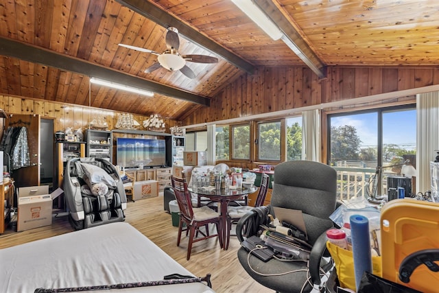 interior space featuring ceiling fan, light hardwood / wood-style flooring, lofted ceiling with beams, wood walls, and wood ceiling