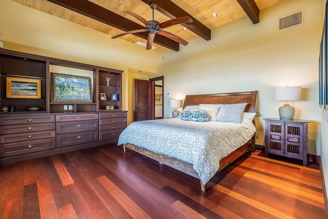 bedroom with dark wood-type flooring, wooden ceiling, beam ceiling, and visible vents