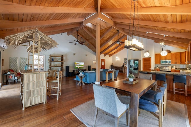 dining room with high vaulted ceiling, ceiling fan, wood ceiling, beamed ceiling, and dark hardwood / wood-style floors