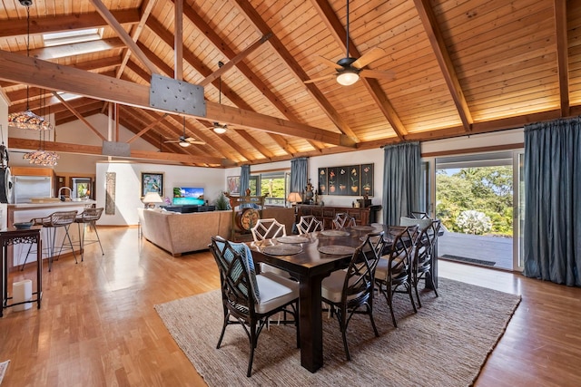 dining space featuring a ceiling fan, beam ceiling, wooden ceiling, high vaulted ceiling, and wood finished floors