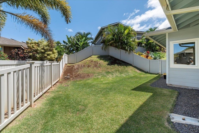 view of yard featuring a fenced backyard