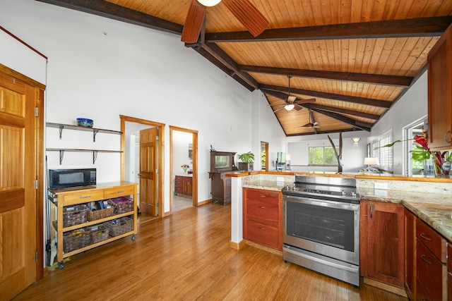 kitchen featuring kitchen peninsula, light wood-type flooring, stainless steel range with electric stovetop, and wood ceiling