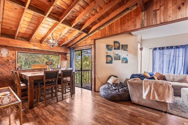 dining room featuring lofted ceiling with beams, wood-type flooring, wooden walls, and wooden ceiling