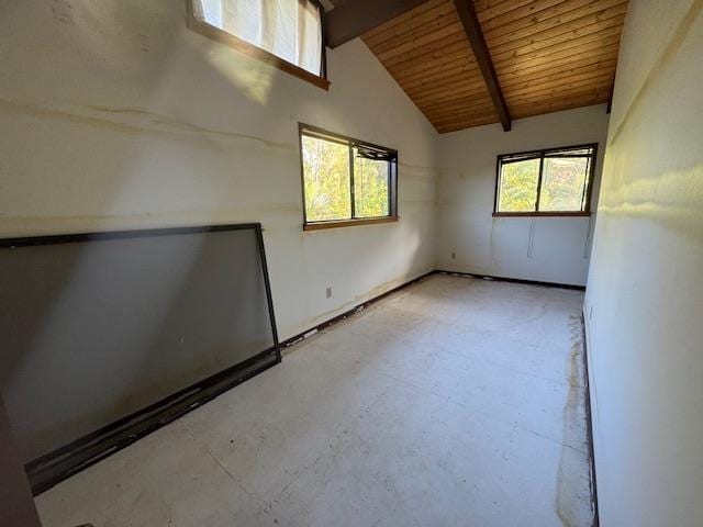 spare room with beam ceiling, plenty of natural light, wooden ceiling, and concrete floors