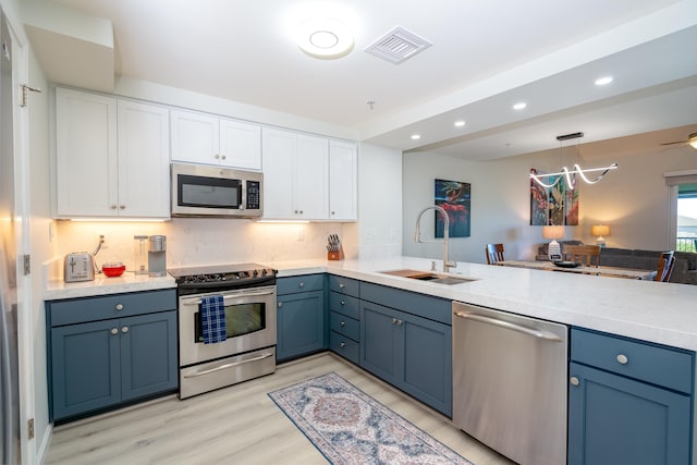 kitchen with sink, appliances with stainless steel finishes, hanging light fixtures, white cabinets, and kitchen peninsula