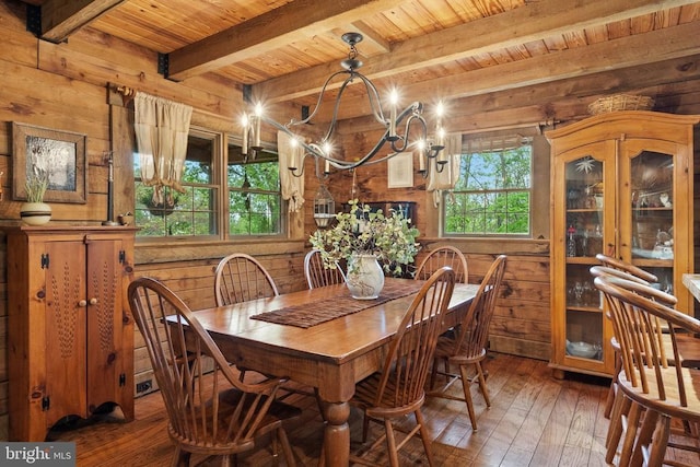 dining room featuring wood walls, wood ceiling, and hardwood / wood-style flooring