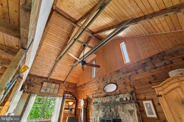 interior details with wood walls, wood ceiling, and beam ceiling