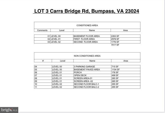 3 Carrs Bridge Rd, Lake Anna, Bumpass, VA 23024 - view of miscellaneous property collateral