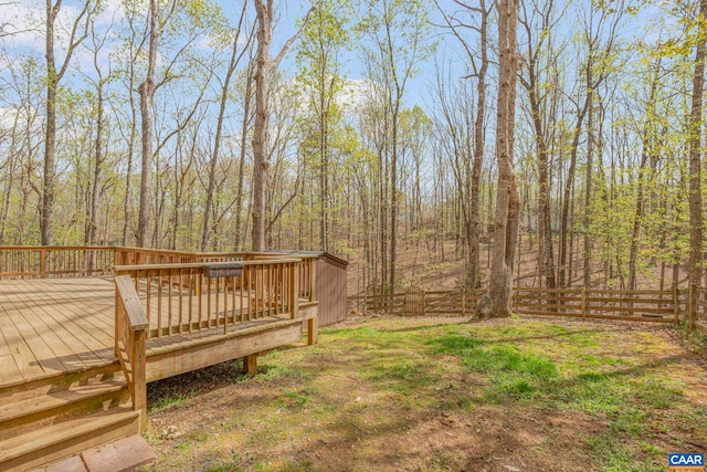 fenced backyard featuring a deck