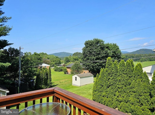 336 Blankenbaker Rd, Madison, VA 22727 - mountain view