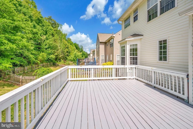6733 Averett Ct, Fredericksburg, VA 22407 - deck featuring fence