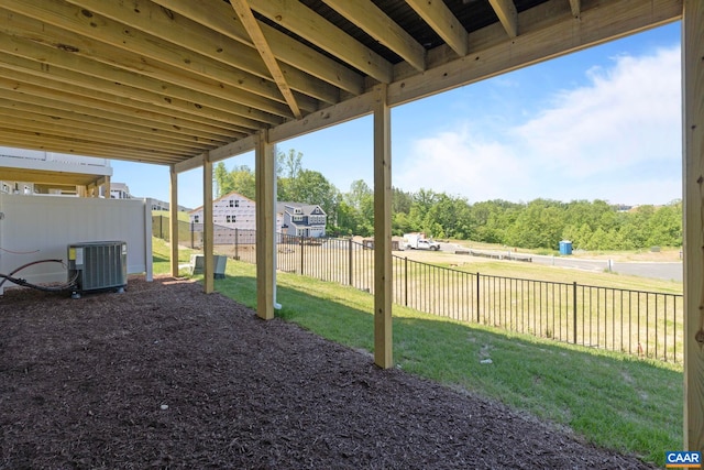 1367 Laconia Ln, Charlottesville, VA 22911 - fenced backyard featuring a residential view