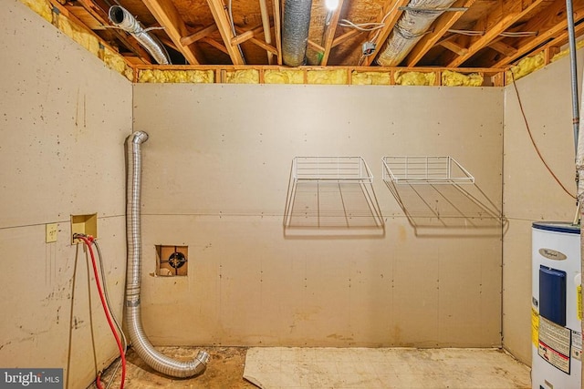 3716 Martin Kings Rd, Charlottesville, VA 22902 - unfinished basement featuring electric water heater