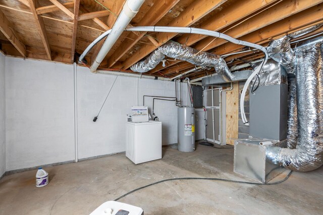 91 Cooper Dr, Stuarts Draft, VA 24477 - unfinished below grade area featuring washer / clothes dryer and electric water heater