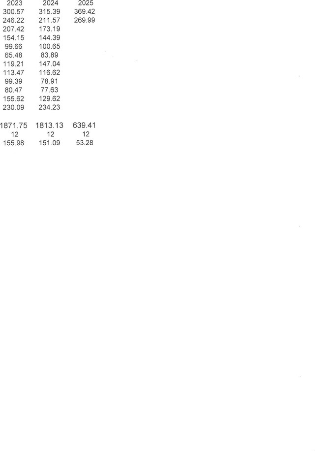 1751 New Hope And Crimora Rd, Crimora, VA 24431 - a document