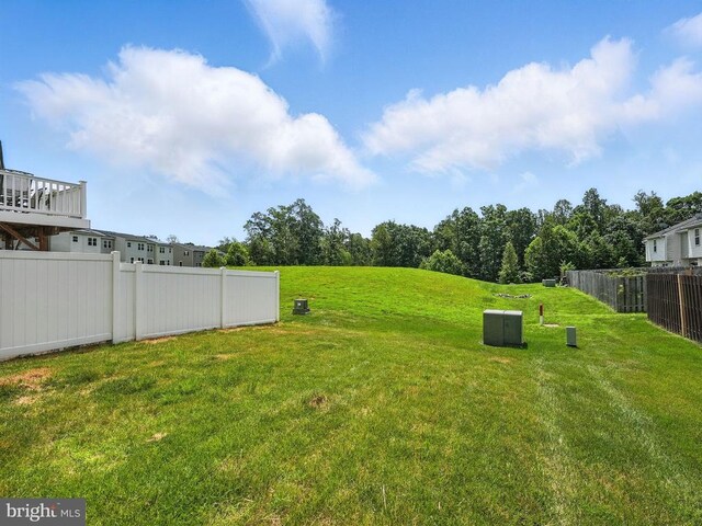 36078 Fawn Ln, Locust Grove, VA 22508 - photo 33