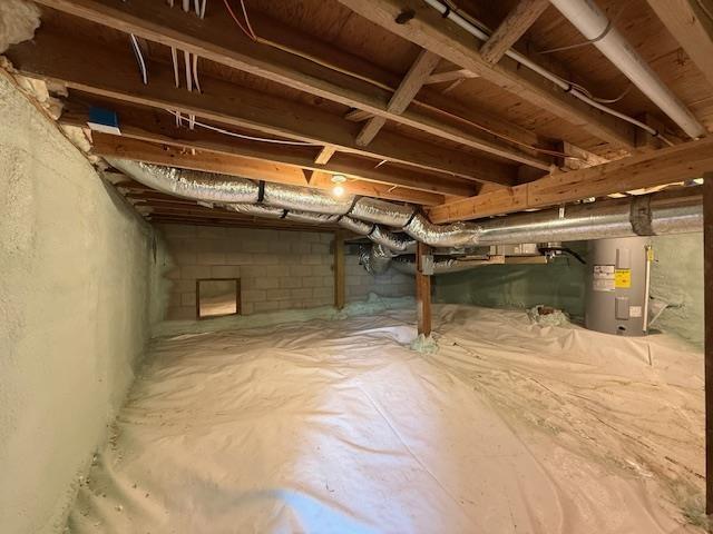 1201 Lakeshore Dr S, Louisa, VA 23093 - basement with electric water heater