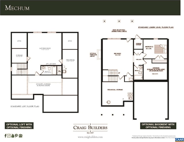 33 Ashlin Cv, Charlottesville, VA 22901 - view of layout
