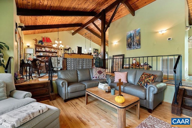 127 Blackrock Cir, Roseland, VA 22967 - living room featuring a chandelier, wood ceiling, and light wood-style floors