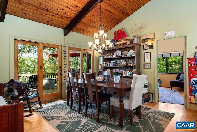 127 Blackrock Cir, Roseland, VA 22967 - dining room with a chandelier, wood-type flooring, and wooden ceiling