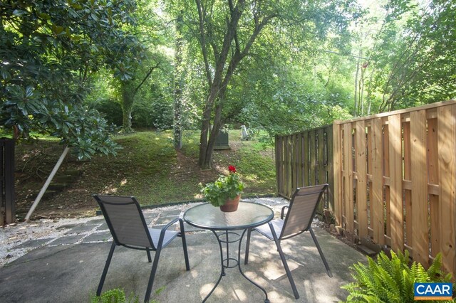 943 Southampton Dr, Charlottesville, VA 22901