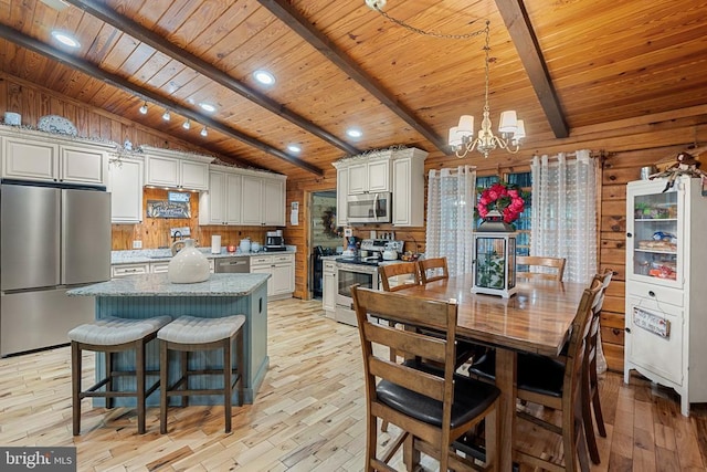 dining area with wooden ceiling, wood walls, a chandelier, light wood-type flooring, and recessed lighting