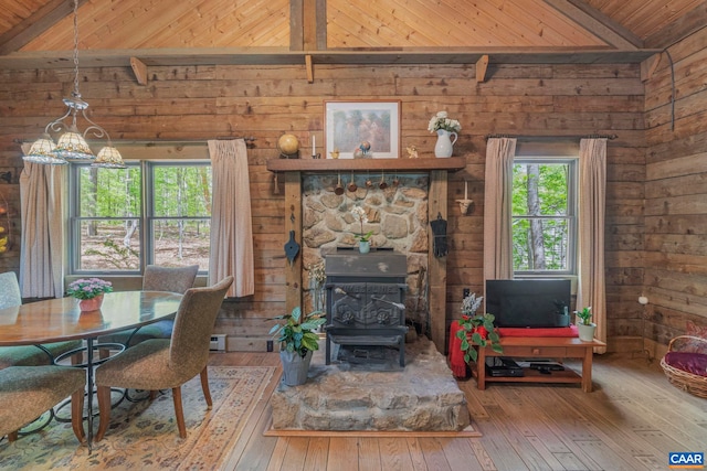 711 Jefferson Dr, Palmyra, VA 22963 - living area featuring wooden ceiling, a wood stove, hardwood / wood-style flooring, wood walls, and baseboard heating