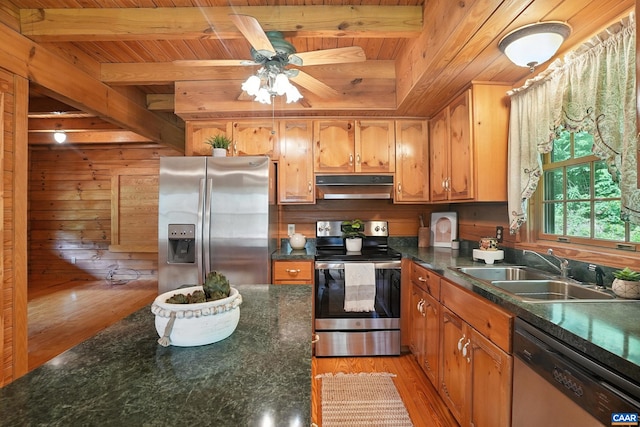 2070 Woodson Rd, Nelson, VA 22967 - kitchen featuring appliances with stainless steel finishes, under cabinet range hood, a wooden ceiling with exposed beams, wooden walls, and dark countertops