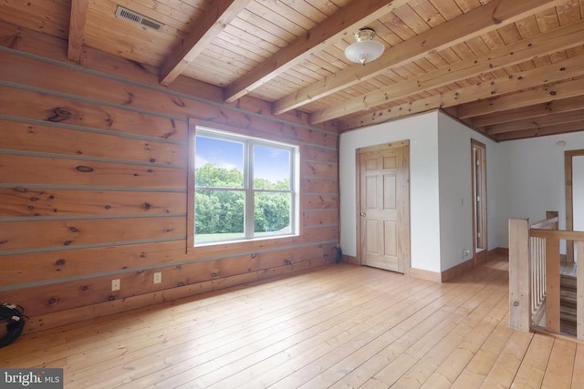 6403 Zachary Taylor Hwy, Culpeper, VA 22701 - additional living space featuring beam ceiling, wooden ceiling, light wood-type flooring, baseboards, and wooden walls
