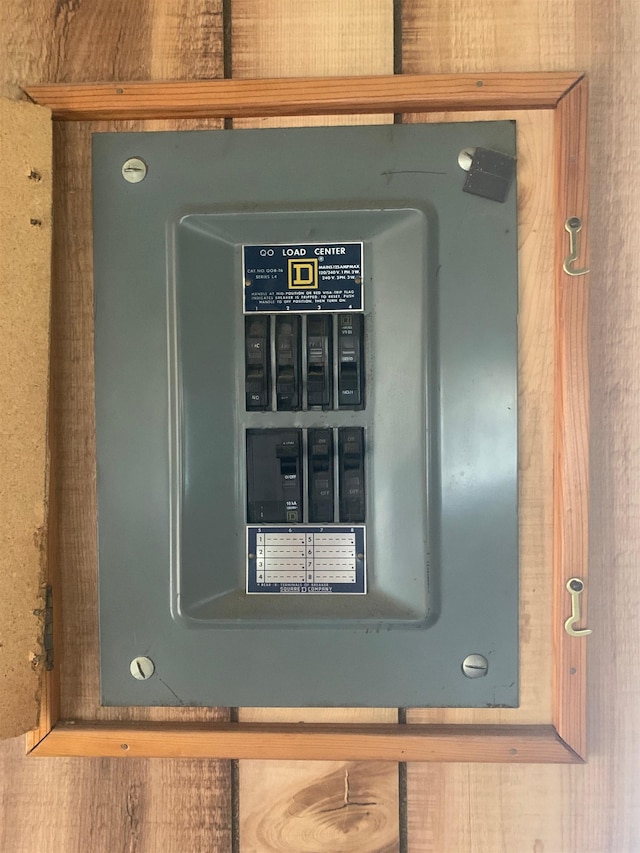 471 Gay St E, Harrisonburg, VA 22802 - utilities with electric panel