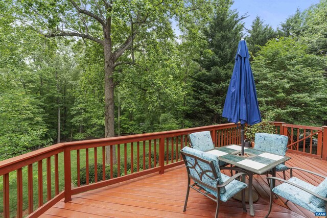 2005 Bentivar Dr, Charlottesville, VA 22911