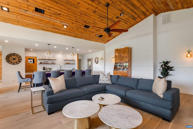 1900 Lowesville Rd, Amherst, VA 24521 - living area featuring a wainscoted wall, wet bar, ceiling fan, light wood-type flooring, and wood ceiling