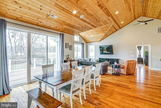 310 Elk Creek Lndg, Mineral, VA 23117 - dining area with light wood-style floors, wooden ceiling, high vaulted ceiling, a ceiling fan, and baseboards