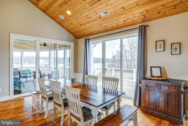 310 Elk Creek Lndg, Mineral, VA 23117 - dining area featuring lofted ceiling, a ceiling fan, plenty of natural light, light wood-type flooring, and wooden ceiling
