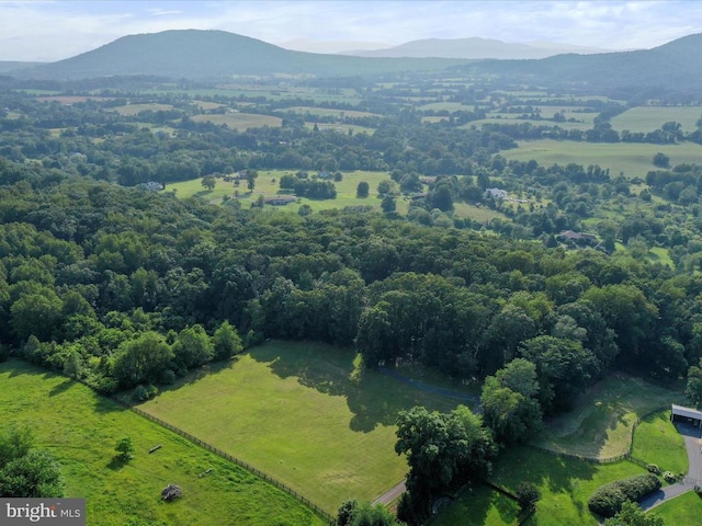 - bird's eye view of a mountain backdrop