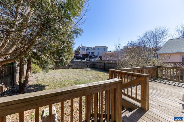 wooden deck with a lawn and a fenced backyard
