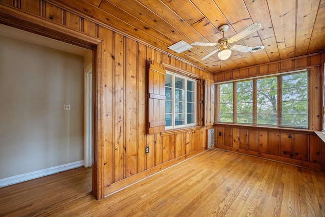 1435 Bluestone St, Harrisonburg, VA 22801 - empty room with baseboards, light wood-style flooring, wooden walls, ceiling fan, and wood ceiling