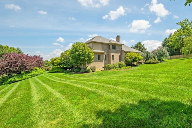 3417 Lake Pointe Dr, Rockingham, VA 22801 - view of green lawn