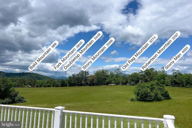 3542 Slate Mills Rd, Sperryville, VA 22740 - view of green lawn