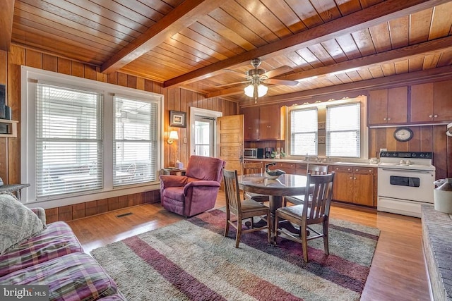 dining area featuring light wood finished floors, beamed ceiling, wood ceiling, and wooden walls