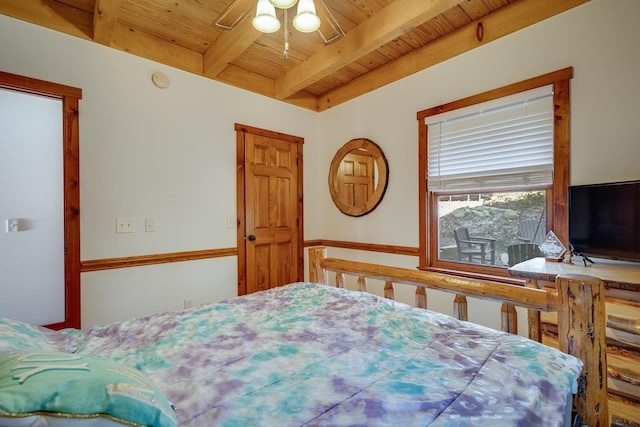 bedroom featuring wood ceiling and beamed ceiling