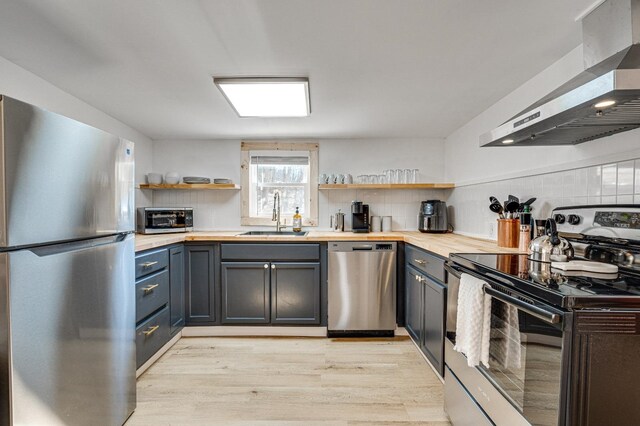 kitchen with wood counters, sink, stainless steel appliances, light hardwood / wood-style floors, and wall chimney range hood