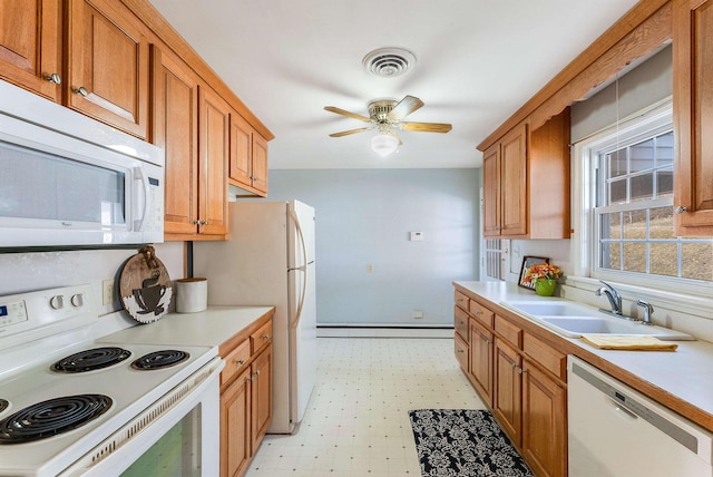 kitchen with ceiling fan, white appliances, sink, and a baseboard heating unit