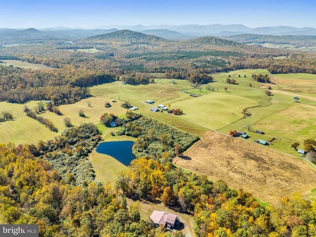 bird's eye view featuring a water and mountain view