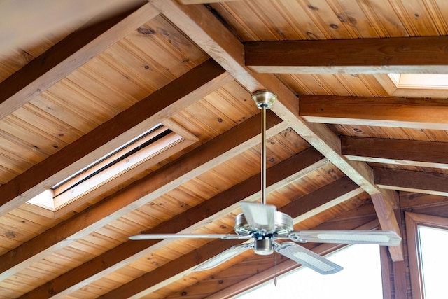 interior details featuring beamed ceiling, wooden ceiling, and a skylight