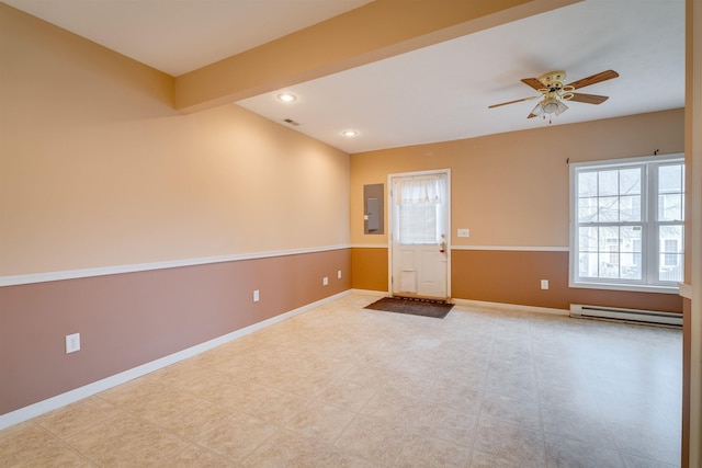 empty room with a baseboard radiator, ceiling fan, electric panel, and beam ceiling