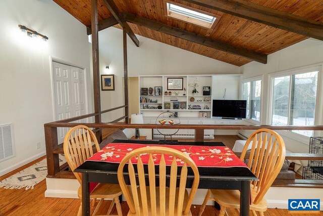 dining room with a skylight, beam ceiling, visible vents, wood ceiling, and wood finished floors