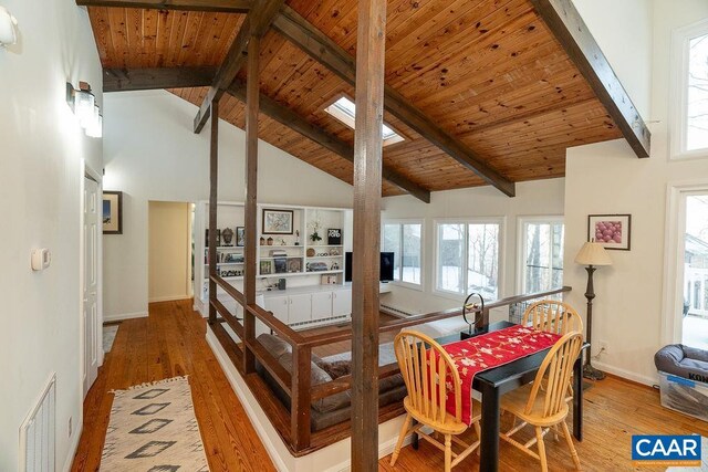 dining room featuring wood ceiling, beamed ceiling, wood finished floors, and visible vents